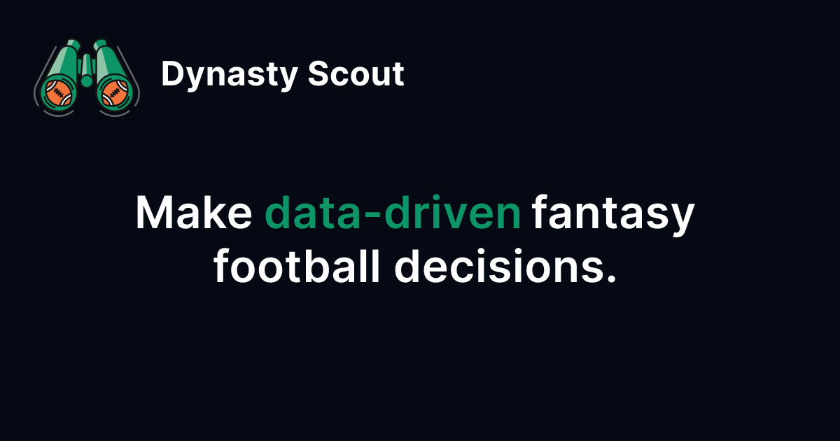 Dynasty Scout preview
